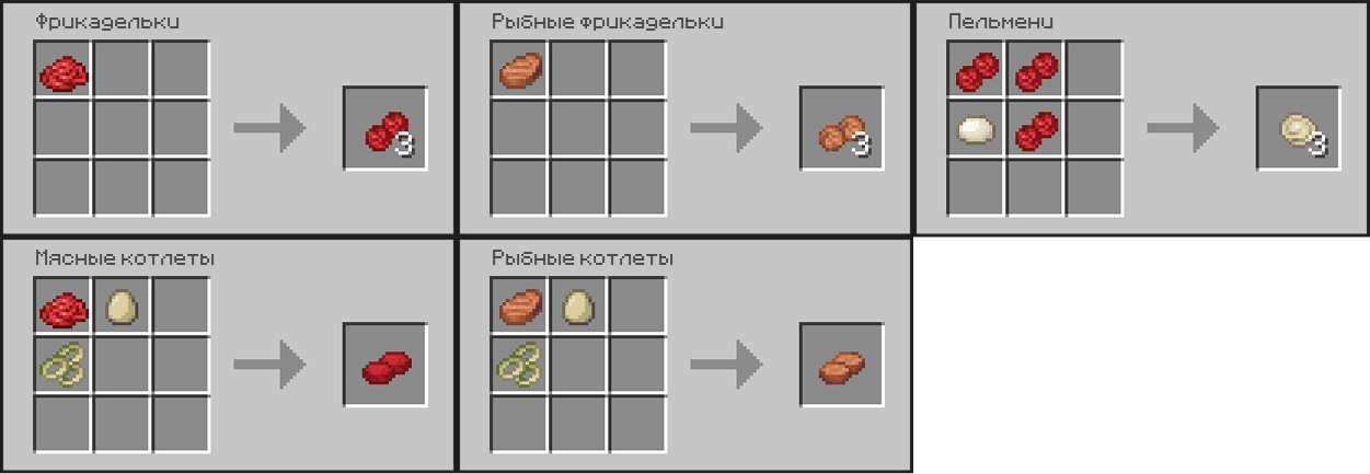 Крафты ингридиентов из мяса
