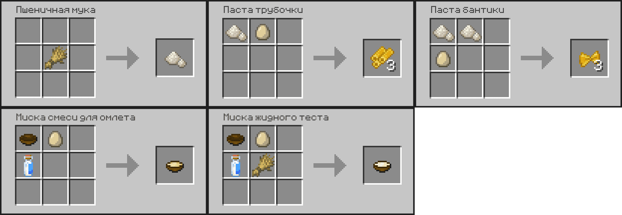 Крафты ингридиентов растительных