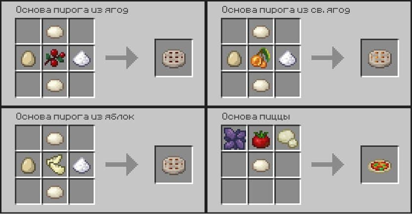 Пироги и пицца